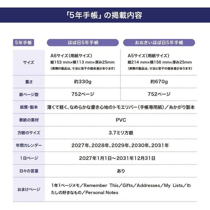 Hobonichi Techo 2027–2031 5-Year Planner Japanese Edition – A6 / A5, Tomoe River Paper