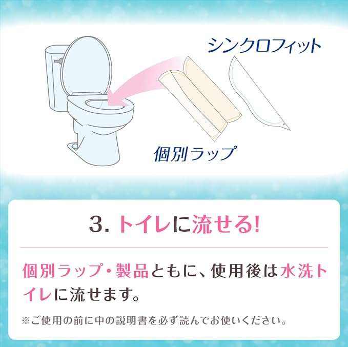 Unicharm – Sofy Synchro Fit Sanitary Napkins (Heavy Flow Daytime Use) 24 pads