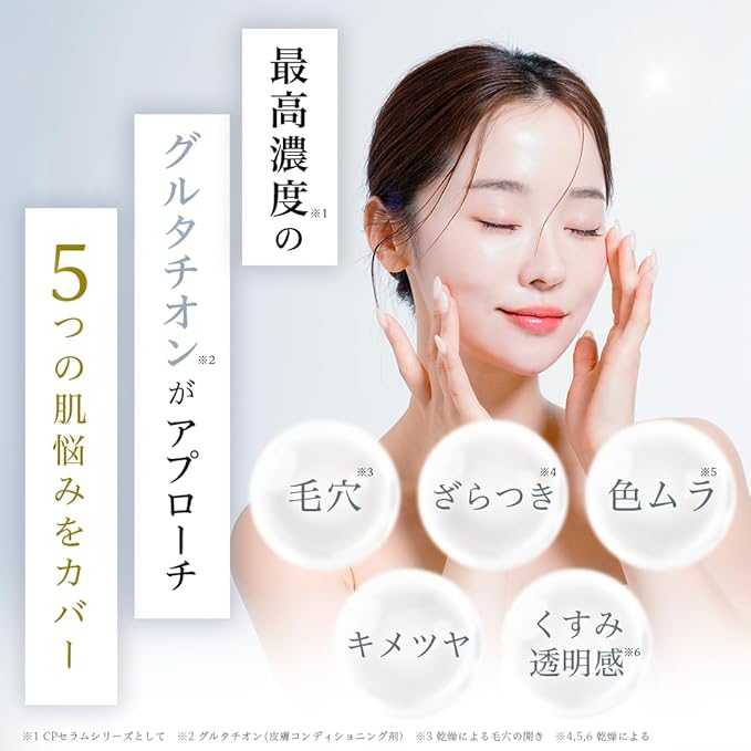 CAPSULE SERUM Glutathione & Vitamin C Beauty Serum – Standard / Premium Variants – Niacinamide, Fullerene & Ceramides 30ml [Alcohol-free]