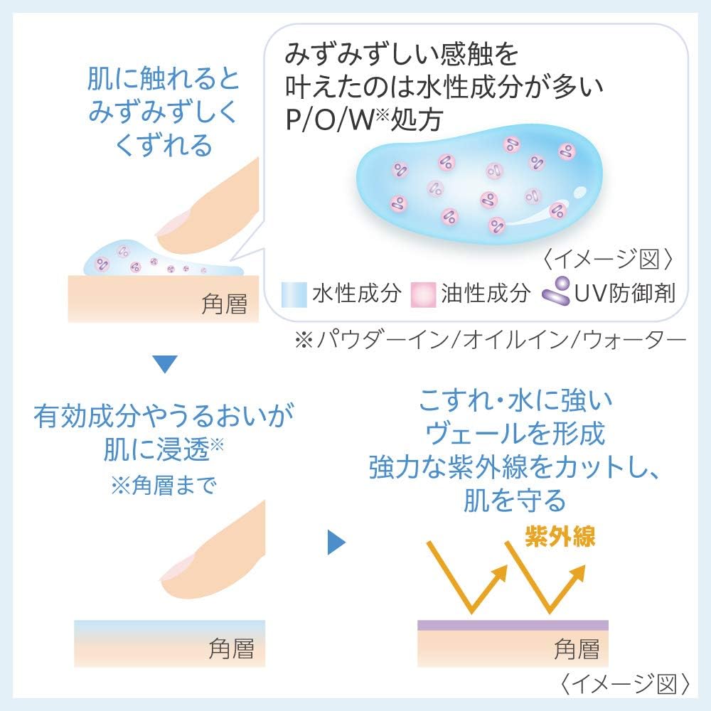DEW Brightening UV Day Essence SPF50+ PA++++ – Medicated Brightening UV Cream 40g [With alcohol]