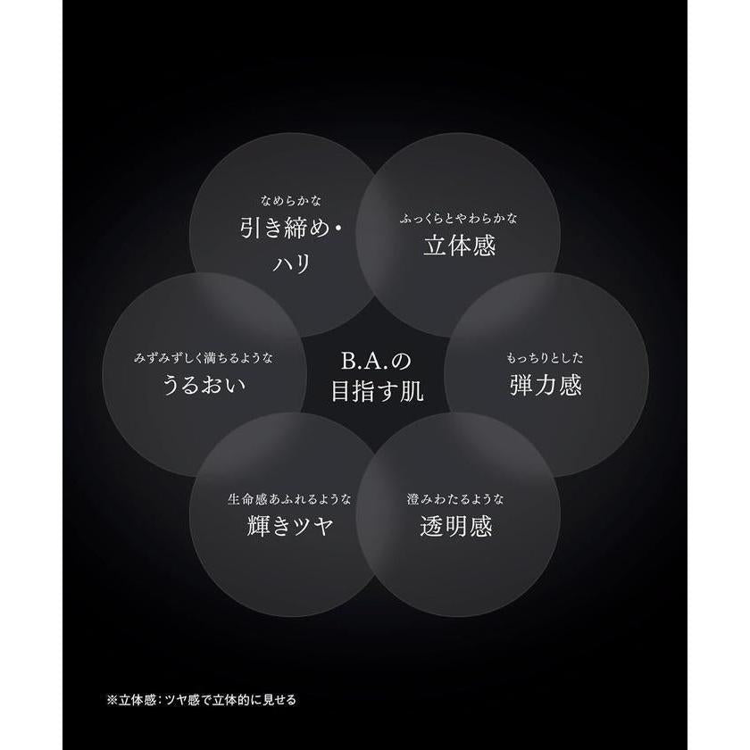 POLA B.A Milk 7 高效保濕緊緻乳液 80mL [含酒精]