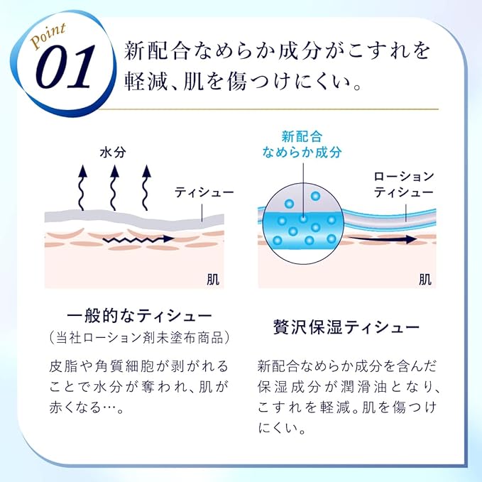 Elleair Moisturizing Tissues Luxury Soft 200 Pairs × 3 Boxes (100% Pulp) – Made in Japan