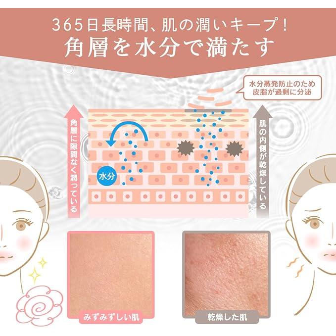 STAY FREE NaMo Hyaluronic Acid High Moisturizing Lotion 500ml [Alcohol-Free]