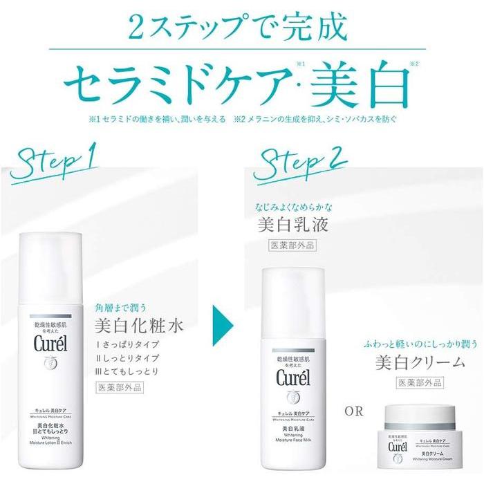 Curél Brightening Serum – Dark Spot & Freckle Prevention High-Penetration Serum, 30g [Alcohol-free]