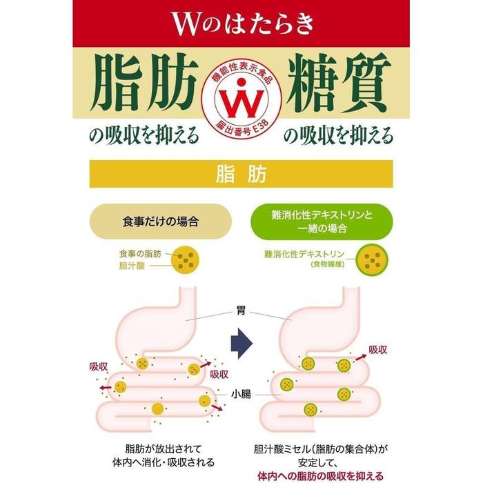 Suntory Iemon Plus Sugar Control Green Tea 500 ml