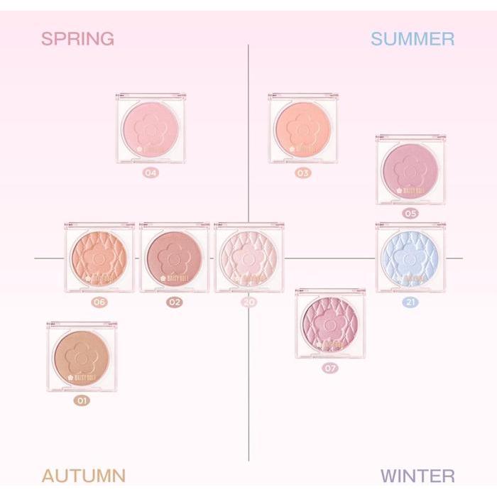 DAISY DOLL by MARY QUANT Powder Blush – Soft Focus, Buildable Color, Glossy Natural Finish [Alcohol-free]