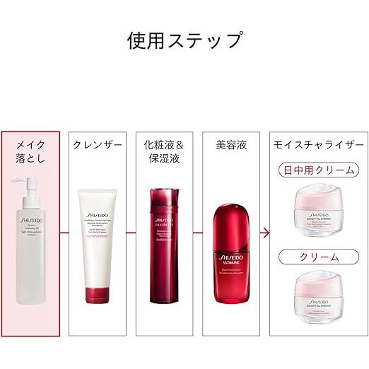 SHISEIDO Perfect Skin Care Oil (Refreshing Cleansing Water) – Floral Green Fragrance, 180 ml [Alcohol-free]