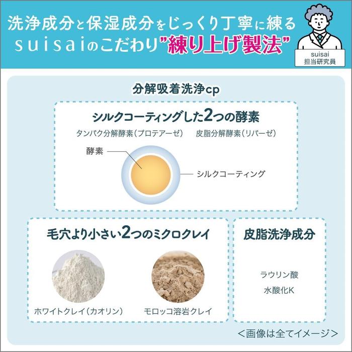 Suisai Beauty Clear Paste Wash – Enzyme Pore Cleansing Face Wash 120 g (No Alcohol)