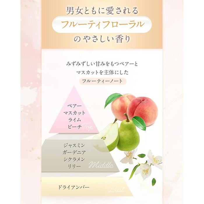 Angellir Fluffy Bust Milky Cream 60g – Pueraria, Volufiline, Placenta | Moisturizing Bust Cream with Fruity Floral Scent [Alcohol-free]