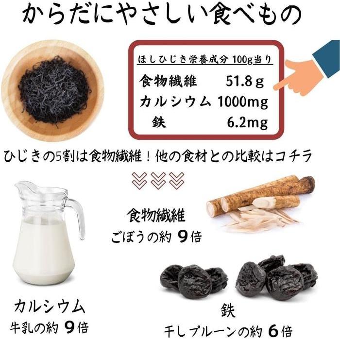 Kaisou Honpo Ehime Hijiki Algues 200g – Hijiki séchées japonaises