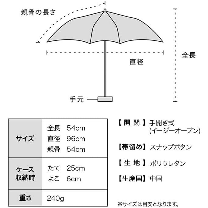 Wpc. Classic Plastic Folding Umbrella – Large 96 cm Clear Rain Umbrella, 6 Colors