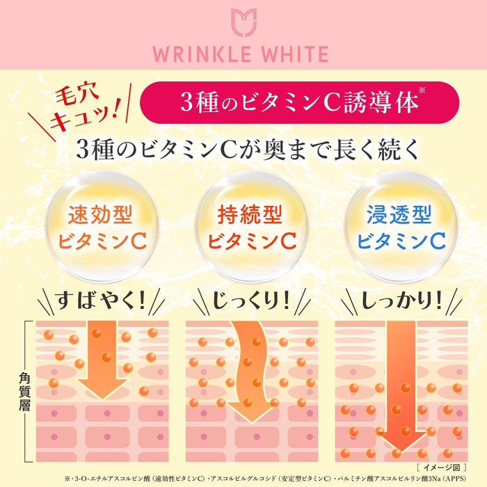 Wrinkle White Whitening Serum – Radiance-Boosting Beauty Elixir - Niacinamide, High-Concentration Vitamin C, Retinol, Exosomes 33ml [Alcohol-free]