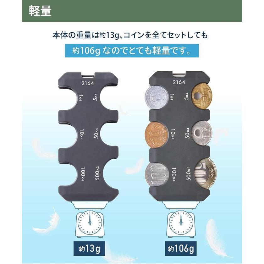 STREAM Slim Coin Holder – Portable Japanese Coin Organizer