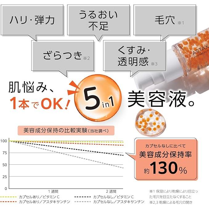 CAPSULE SERUM Astaxanthin Beauty Serum with Vitamin C & Niacinamide – Moisturizing Aging Care 30ml [Alcohol-free]