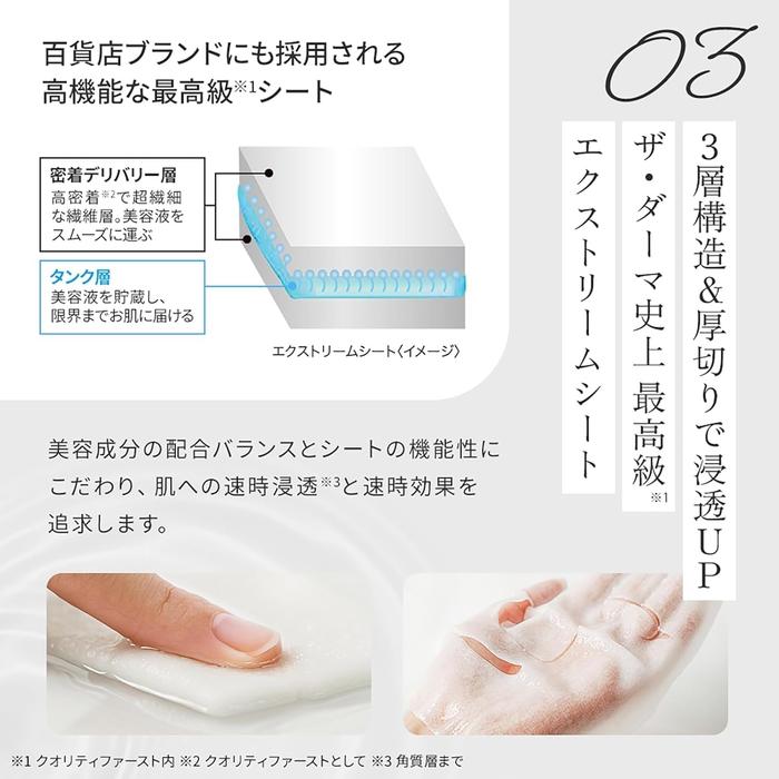 Quality 1st The Derma Best 5 Retinol + Collagen Face Mask – Intensive Anti-Aging Care (20 Sheets) (No alcohol)