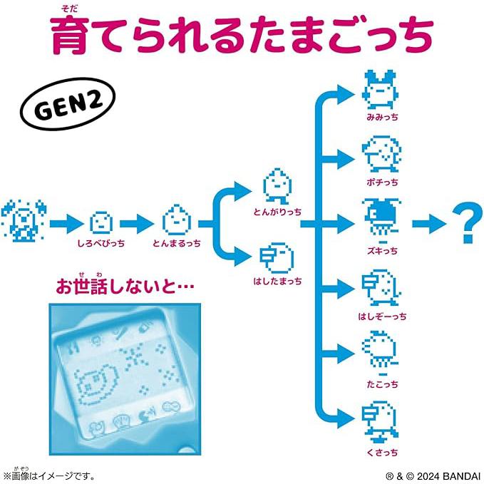 [BANDAI] Original Tamagotchi Gen. 1 – Temari with Running Water Inspired by Kaga Yuzen