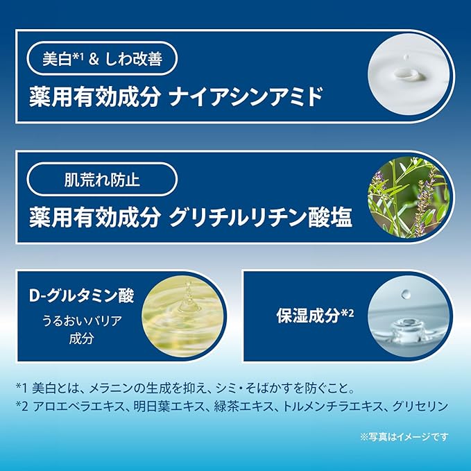 ANESSA Night Sun Care Beauty Serum 180mL – Brightening & Anti-Wrinkle All-in-One Lotion with Niacinamide | Herbal Green & Lavender Scent, For Face & Body [Alcohol-free]