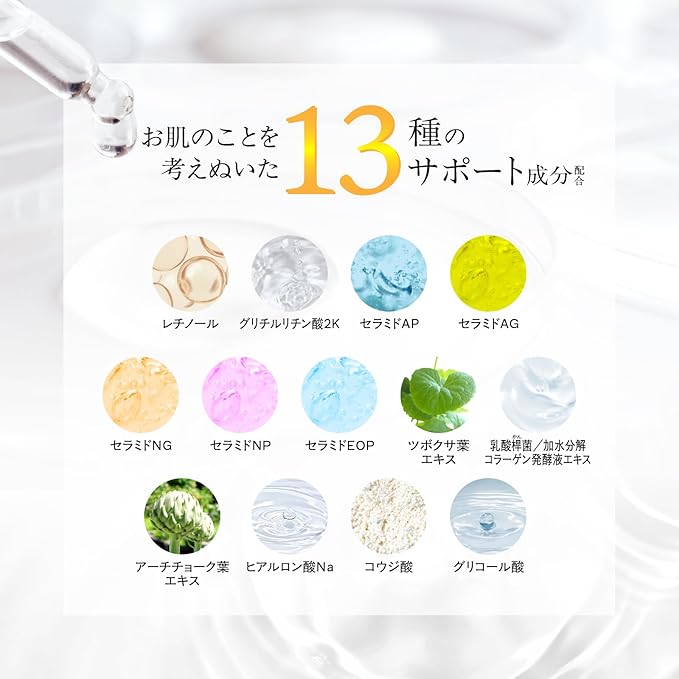 CAPSULE SERUM Vitamin C & Niacinamide 3% Blend Toner with CICA, Ceramides & Hyaluronic Acid 200ml [Alcohol-free]
