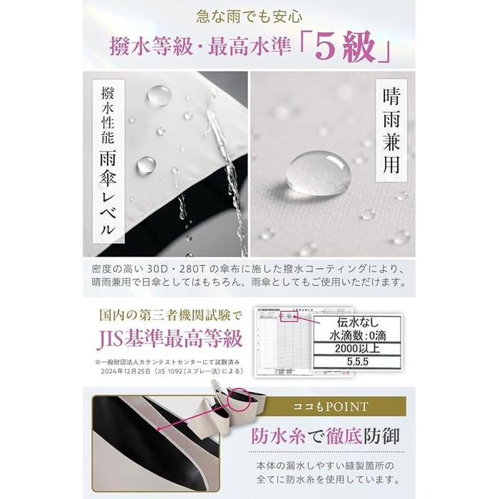 THE CLASSIC TOKYO UV Umbrella – 100% UV Cut Full Blackout Compact Folding Umbrella Automatic Open/Close Unisex