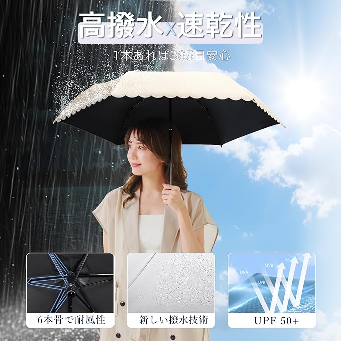 Ultra Lightweight Folding Parasol – Automatic Open/Close, 100% UV Protection & Full Blackout