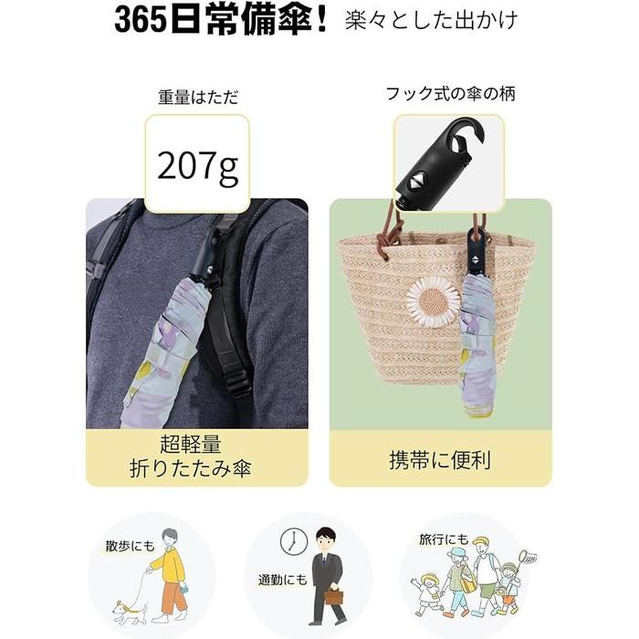 Sun Parasol – Foldable, Lightweight, Automatic Open/Close, 100% UV Protection & Light Blocking