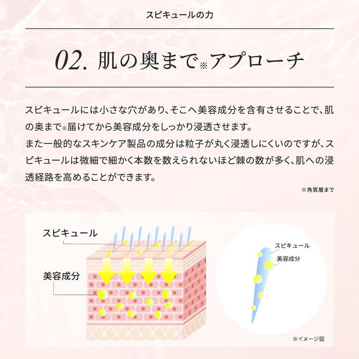 iN HARI Spicule + Human Stem Cell Cream [50g] – Ceramide, CICA, EGF, FGF Antiaging (No Alcohol)