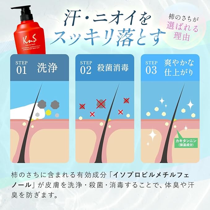 Kaki no Sachi (KnS) Medicated Persimmon Deodorant Body Soap for Men 450mL – Aging Odor & Body Odor Care [With alcohol]