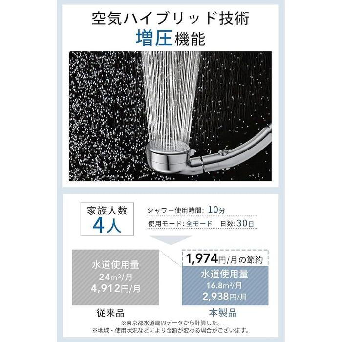 [2025 New Release] TIKUNO Micro Nano Bubble Shower Head – Adjustable, Water-Saving, & High Cleaning Power