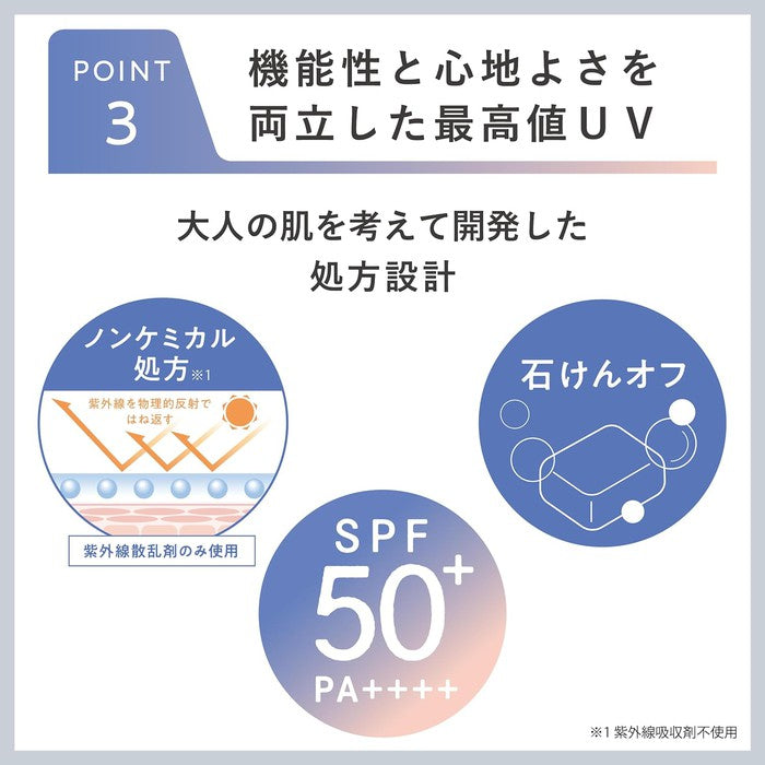 *DERMO COSMETIC* Wrinkle Turn Medicated Daycare Protection UV - Cream/Sunscreen Base SPF50+ PA++++ rejuvenating and brightening with Niacinamide and Retinol 40g [Alcohol-free]
