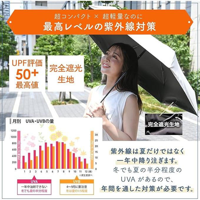 Ultra-Lightweight Smartphone-Sized Parasol – 100% UV Protection & Compact Design