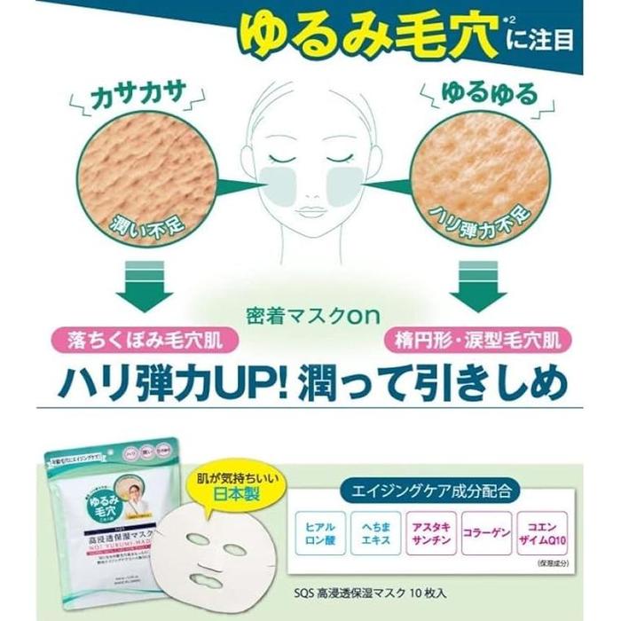 SQS High-Penetration Moisturizing Sheet Mask – Pore Care & Anti-Aging Serum Mask (10 Sheets) [With Alcohol]