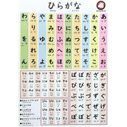 KIOKU Hiragana Waterproof Learning Poster A3