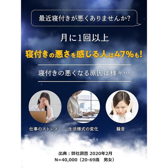 Kobayashi Pharmaceutical Nightmin Ear Warming Relaxation Set for Sleep – 5 Pairs of Heating Elements