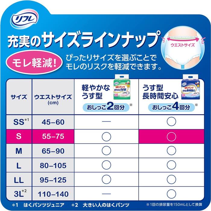 Reflation Foil Pants Loose Safe Pack – Ultra-Thin Unisex Adult Pull-Up Diapers 4-Time Absorption