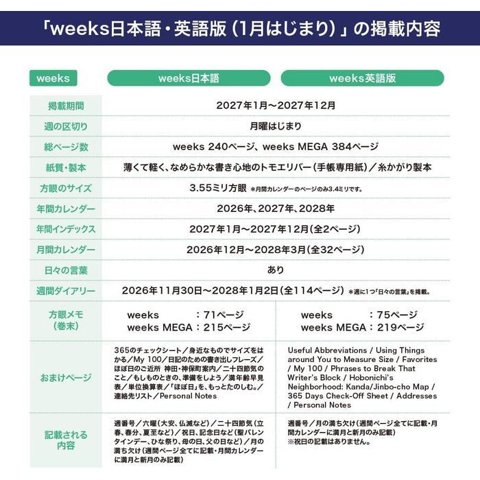 Hobonichi Techo 2027 Weeks MEGA Japanese Edition – Weekly Planner, 7 Designs