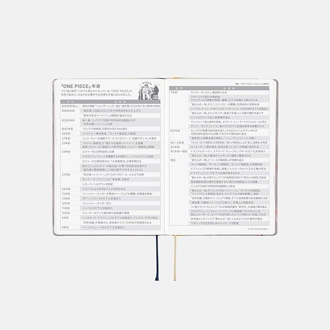 Hobonichi A6 Planner 2026 – ONE PIECE Hiruluk Cherry Blossom Edition