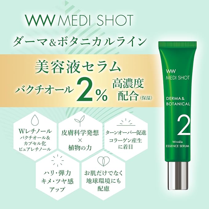 Medishot Derma & Botanical Wrinkle Serum – Intensive Anti-Aging Serum, 18g (0.6 oz) [With Alcohol]