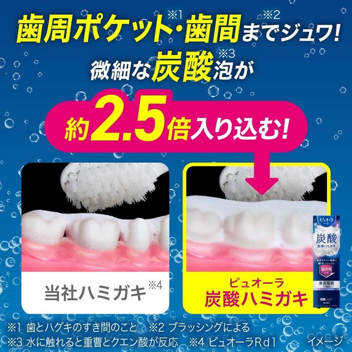 Pyuora Carbonated Toothpaste for Periodontal Care Crystal Soda Flavor – 95g [With alcohol]