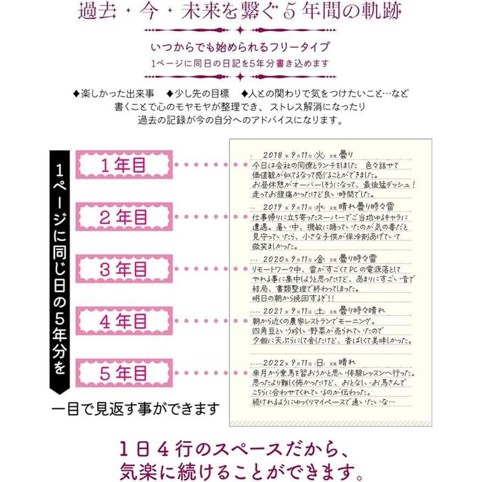 Close Pin 5-Year Consecutive Diary – Starry Sky Design, A5 Size, Free-Date Type