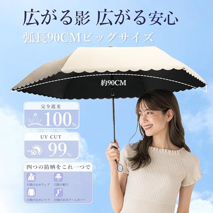 Ultra Lightweight Folding Parasol – Automatic Open/Close, 100% UV Protection & Full Blackout