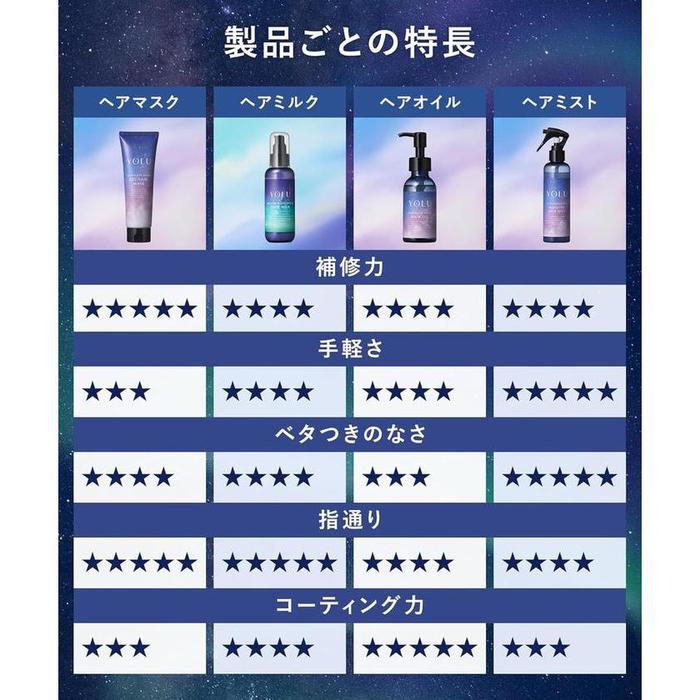 YOLU Mellow Night Repair Hair Milk 120ml [With alcohol]