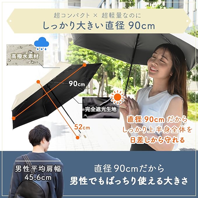 Ultra-Lightweight Smartphone-Sized Parasol – 100% UV Protection & Compact Design