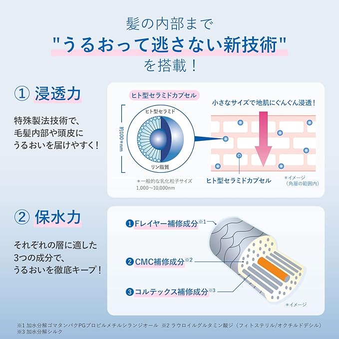 ORBIS Moist Serum Conditioner – Intense Moisture & Smoothness 420g [Alcohol-Free]