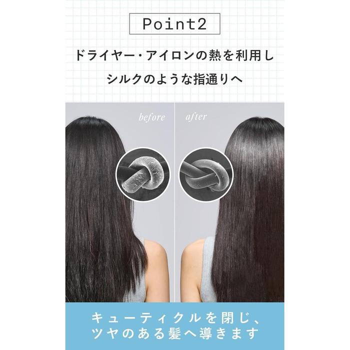 BESTSELLER! Hair Theory Lab Hair Milk Serum 95 ml (With Alcohol)