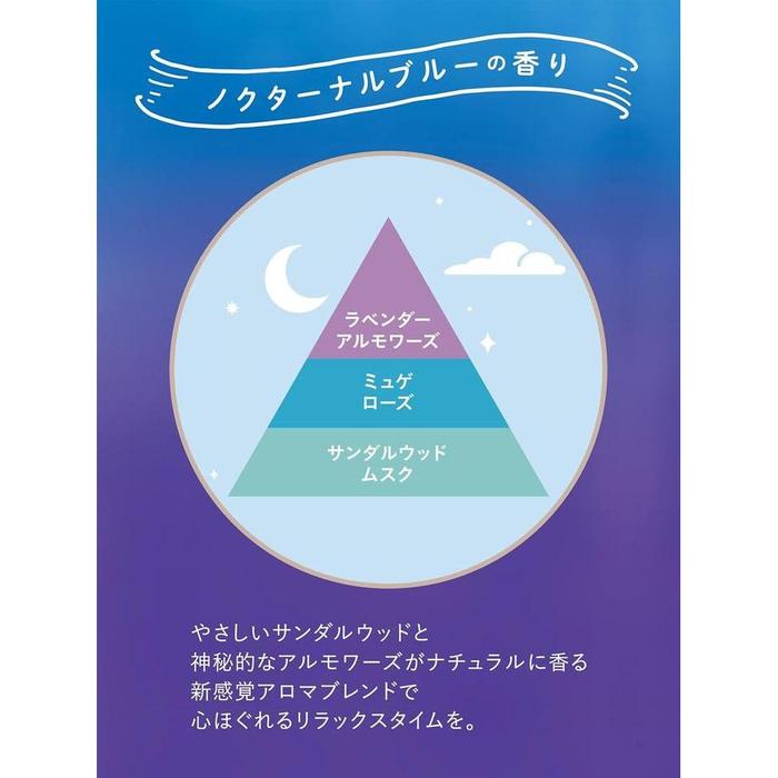 Lavons to the Moon Bedroom & Fabric Mist – ROOM FRAGRANCE (300 ml)