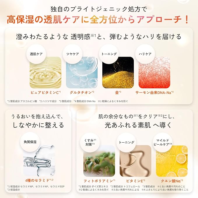 LuLuLun Aura Bright Mask W – Pore Cleansing & Brightening Face Pack, 28 Sheets [Alcohol-Free]