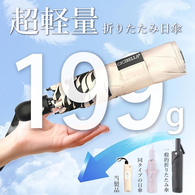 Ultra Lightweight Folding Parasol – Automatic Open/Close, 100% UV Protection & Full Blackout