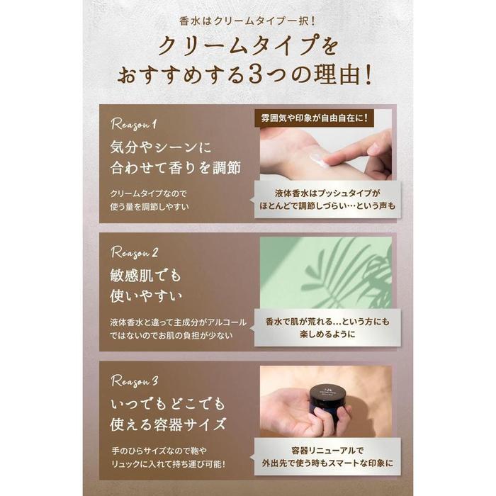 NULL Perfume Cream for Men 30 g – Solid Fragrance Body, Hand & Hair Balm [With alcohol]