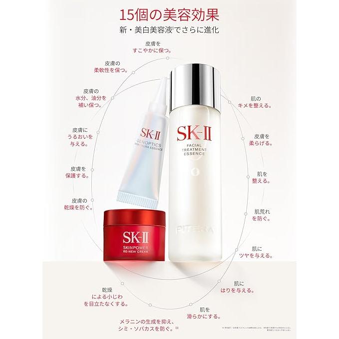 SK-II PITERA ベストコレクション SK-II Pitera™ Best Collection Renew Edition |WABISABI store – WABI