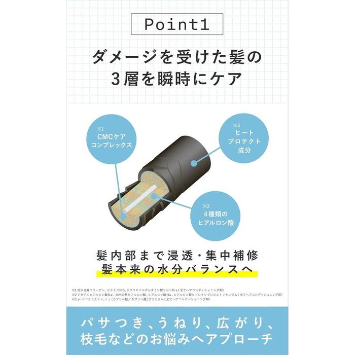 BESTSELLER! Hair Theory Lab Hair Milk Serum 95 ml (With Alcohol)